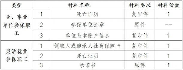 账户支取材料.png